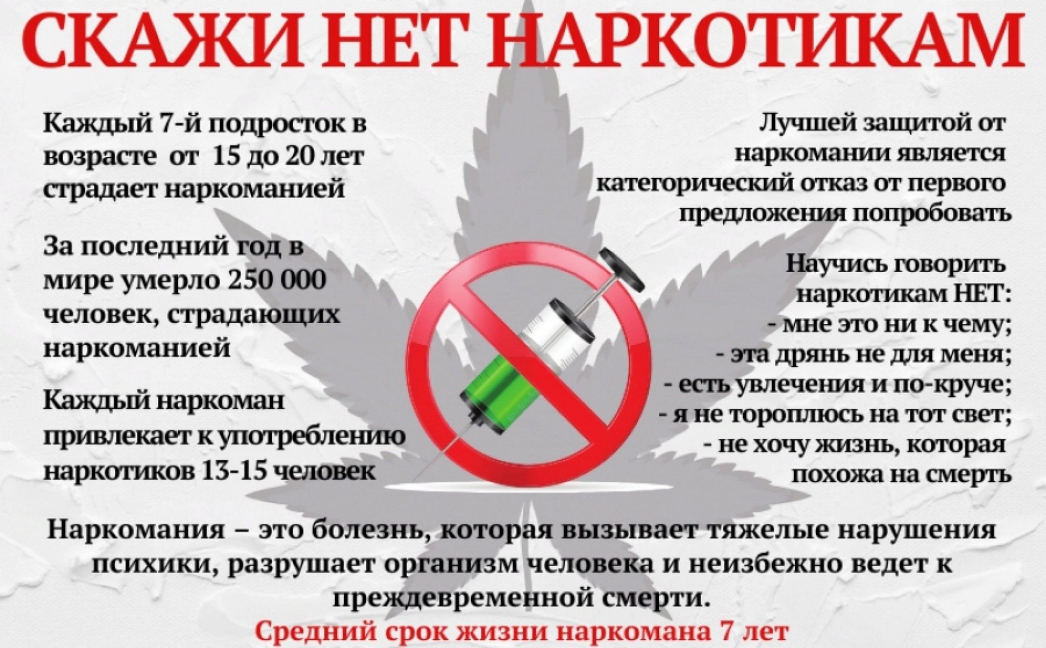 Неделя профилактики употребления наркотических средств 23 – 29 июня 2025 Неделя профилактики употребления наркотических средств 23 – 29 июня 2025