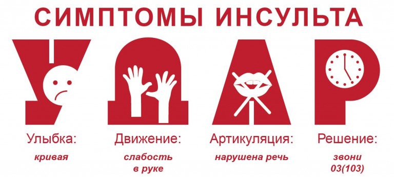 21 – 27 июля Неделя сохранения здоровья головного мозга