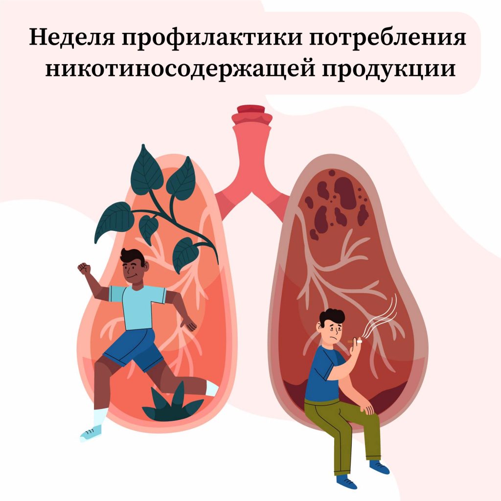 08.12.25-14.12.25 Неделя профилактики потребления никотинсодержащей продукции 08.12.25-14.12.25 Неделя профилактики потребления никотинсодержащей продукции